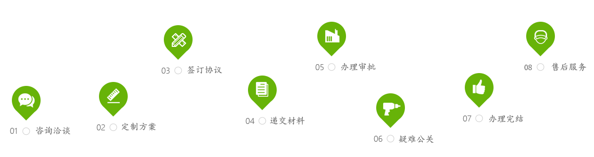 北京环球国际速递